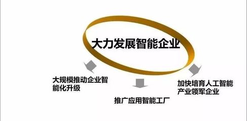5G時代下的產業變革與智能語音設備的崛起